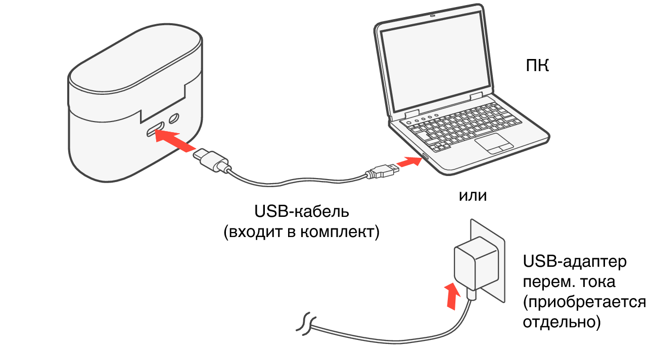 Conne Charging C630W